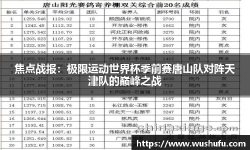 焦点战报：极限运动世界杯季前赛唐山队对阵天津队的巅峰之战