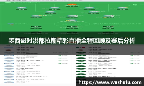 墨西哥对洪都拉斯精彩直播全程回顾及赛后分析